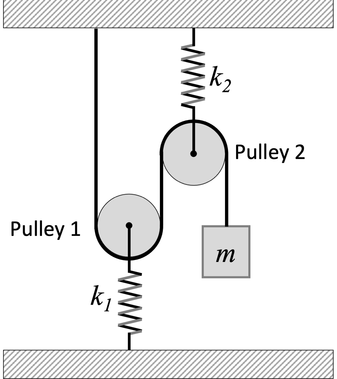 Problem 5 Diagram