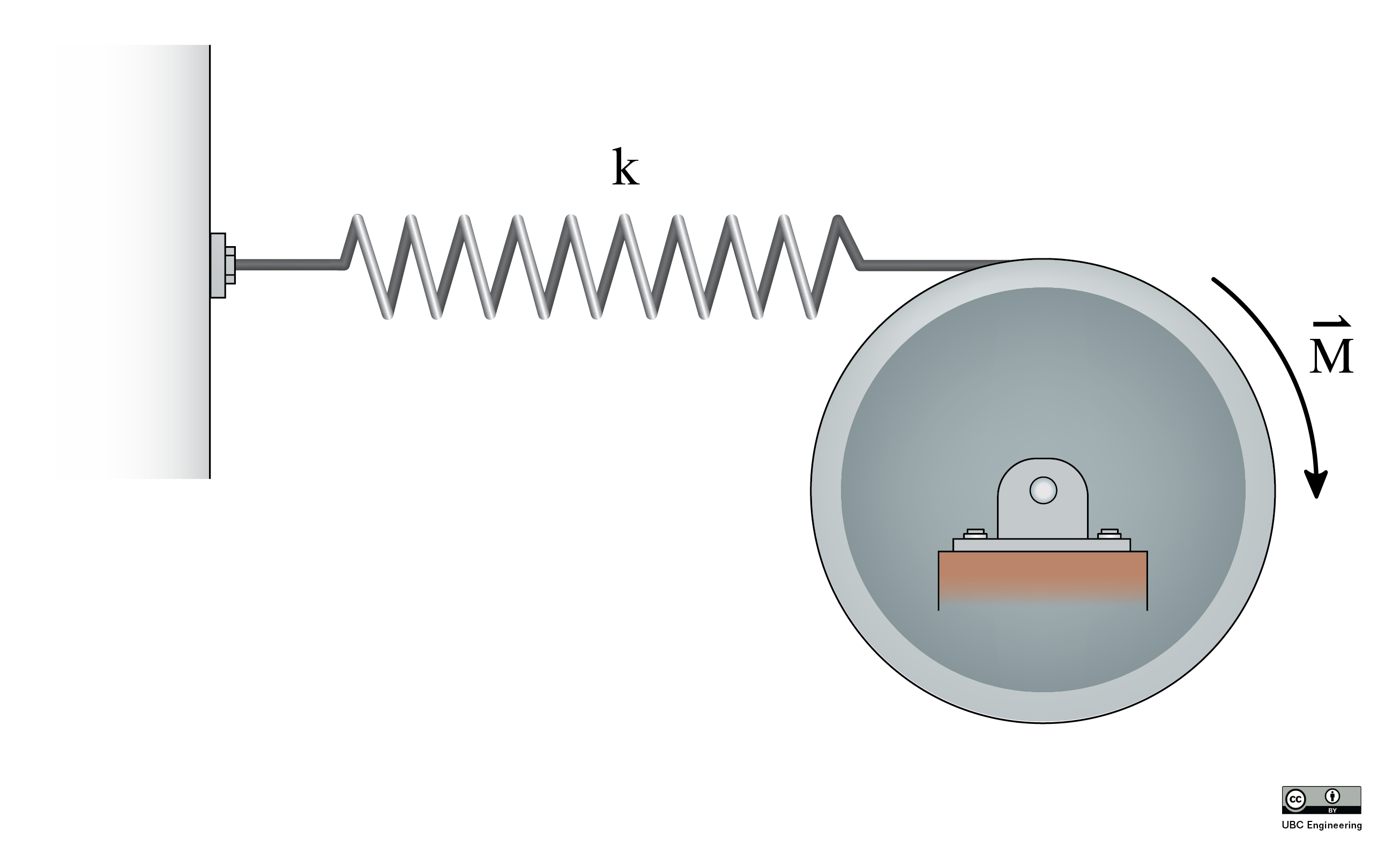 Problem 5 Diagram