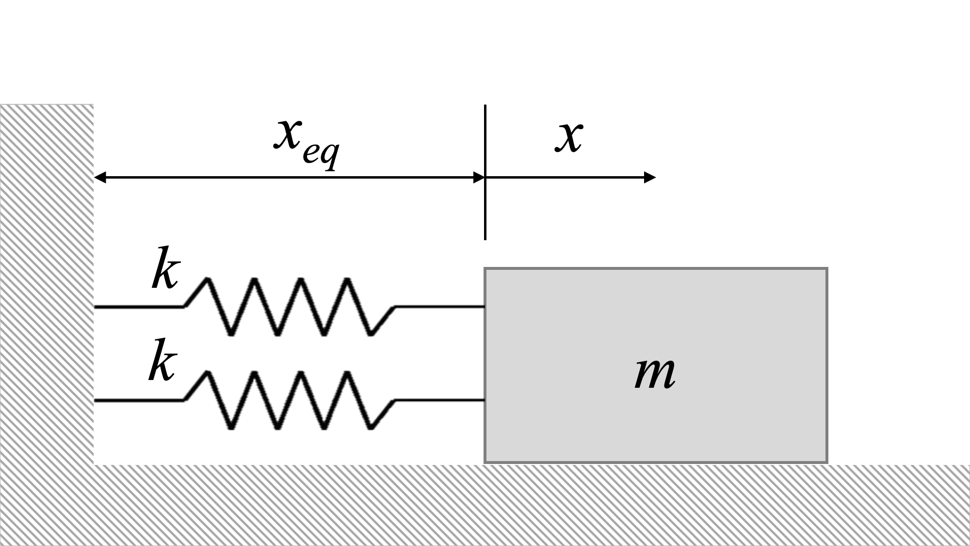 Problem 1 Diagram