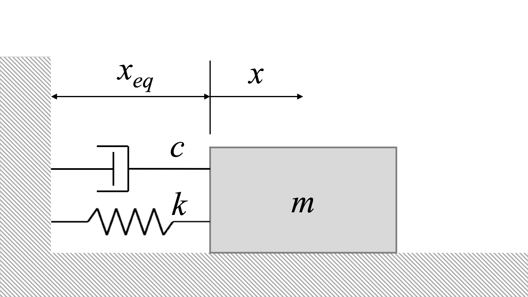 Problem 1 Diagram