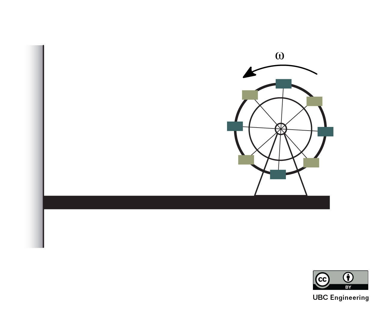 Problem 5 Diagram