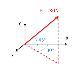 Problem 3 Diagram
