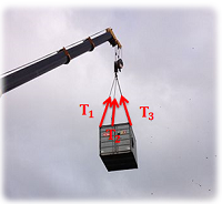 Cargo container supported by cables.