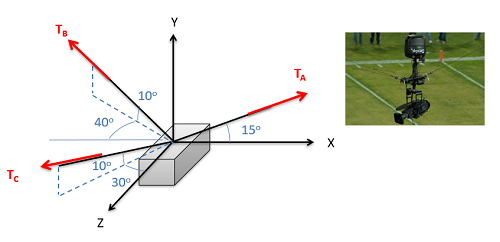 Problem 7 Diagram