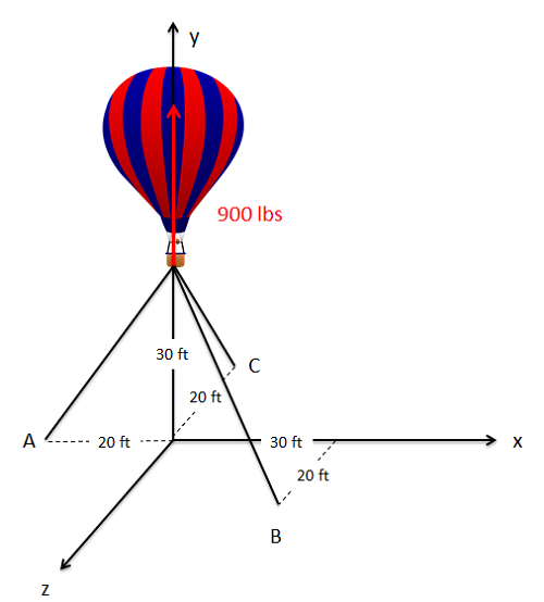 Problem 8 Diagram