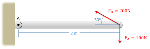 Problem 1 Diagram
