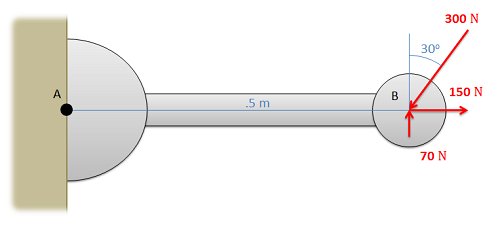Problem 1 Diagram