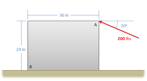 Problem 2 Diagram