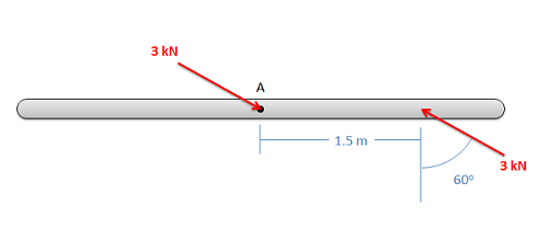 Problem 2 Diagram