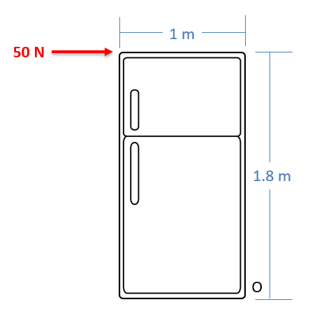 Problem 1 Diagram