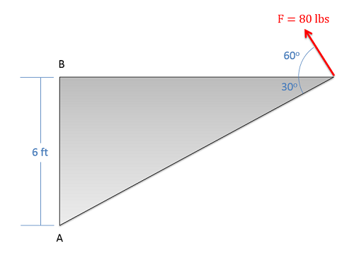 Problem 2 Diagram