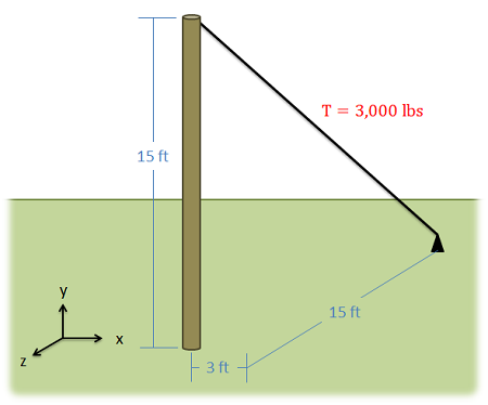 Problem 4 Diagram