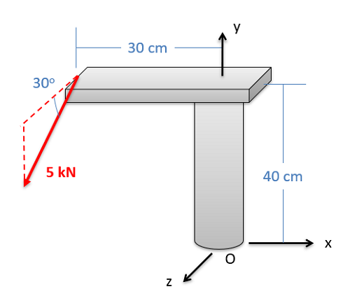 Problem 1 Diagram
