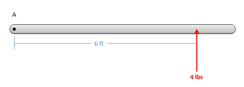 Problem 1 Diagram