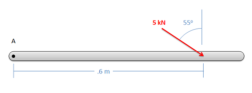 Problem 2 Diagram