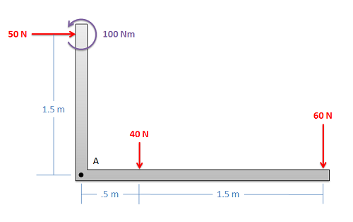 Problem 1 Diagram