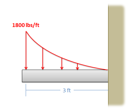 Problem 2 Diagram