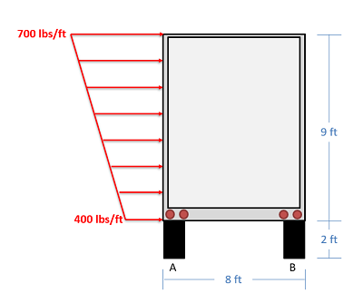 Problem 3 Diagram