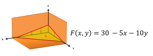 Problem 7 Diagram