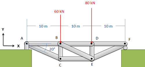 Problem 1 Diagram