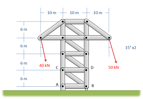 Problem 2 Diagram