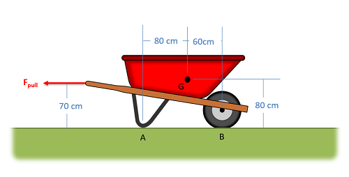 Problem 4 Diagram