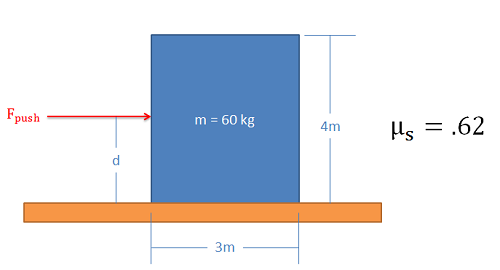 Problem 2 Diagram