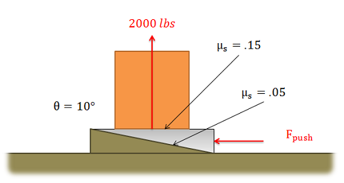 Problem 2 Diagram