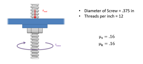 Problem 1 Diagram