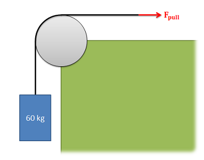 Problem 1 Diagram