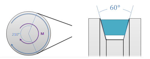 Problem 2 Diagram