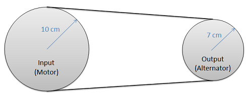 Problem 3 Diagram
