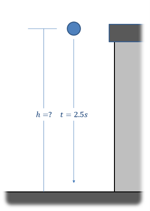 Problem 4 Diagram