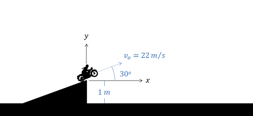 Problem 1 Diagram