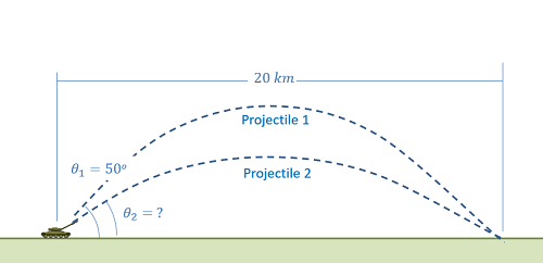 Problem 4 Diagram