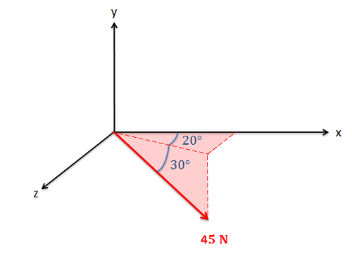 Problem 4 Diagram