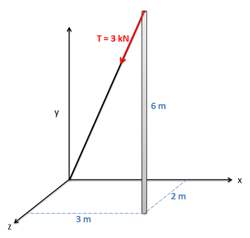 Problem 5 Diagram