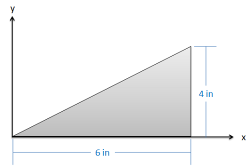 Problem 1 Diagram