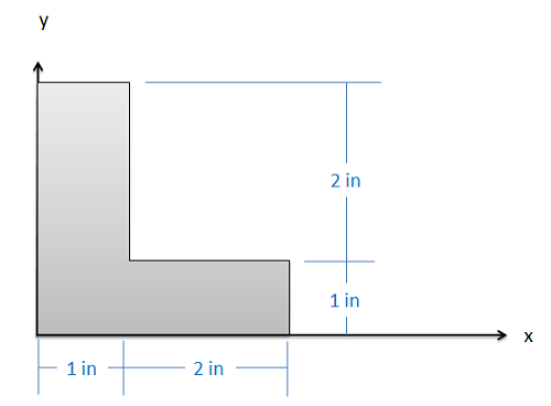 Problem 3 Diagram