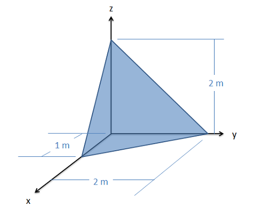 Problem 2 Diagram
