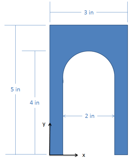 Problem 3 Diagram