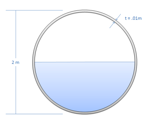 Problem 5 Diagram