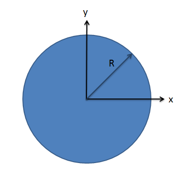 Problem 2 Diagram