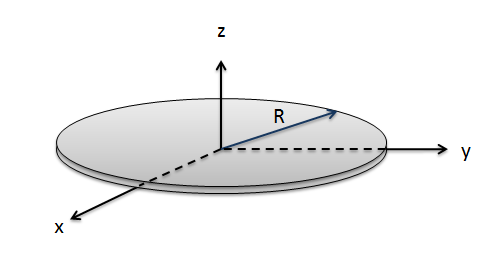 Problem 1 Diagram