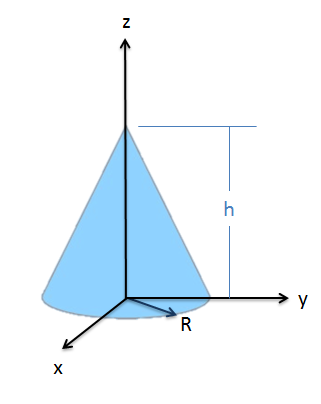 Problem 2 Diagram