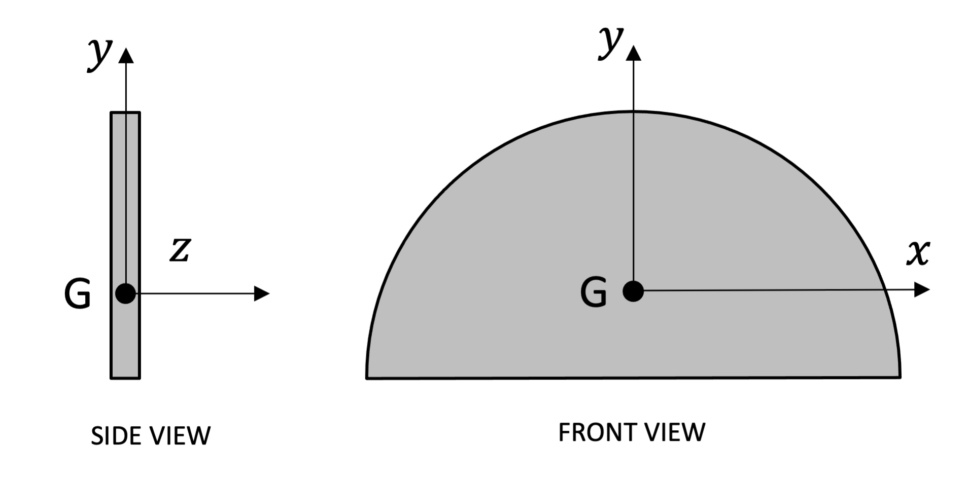 Problem 2 Diagram