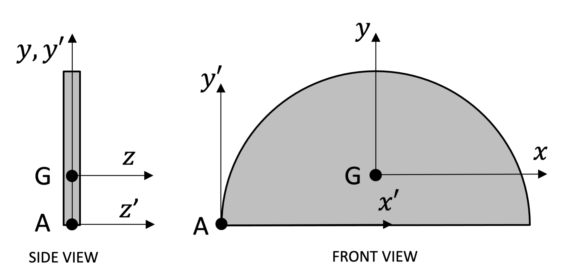 Problem 3 Diagram