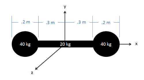 Problem 5 Diagram